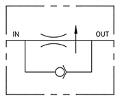 Velocity Fuses (Hose Break Valves)